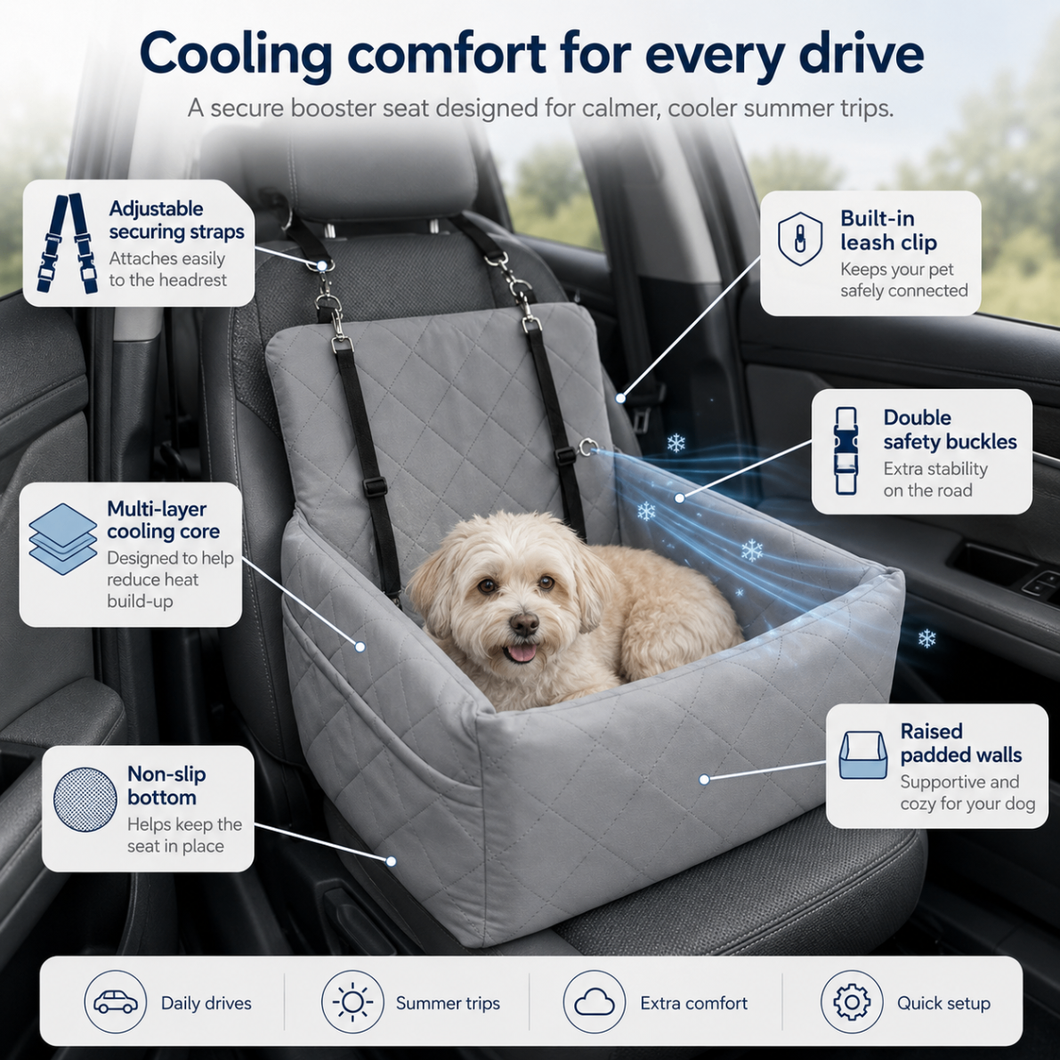 Feature overview of the Ice-Cool cooling car booster seat